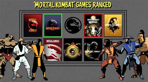 all mortal.kombat games